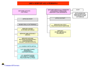 Organigramma Settori/Servizi