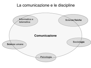 Comunicazione-approcci