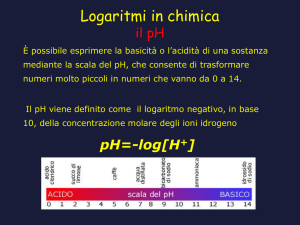 Logaritmi in chimica