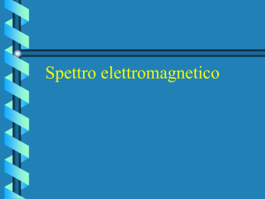 spettro elettromagnetico