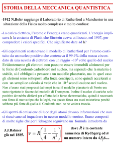 Storia della Meccanica Quantistica