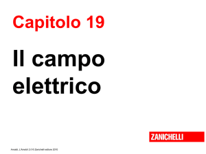 Il vettore campo elettrico