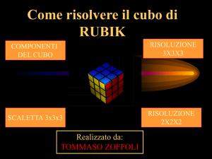 Come risolvere il cubo di RUBIK