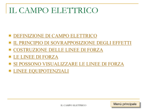 il campo elettrico