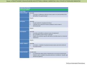 Presentazione standard di PowerPoint