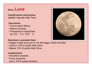 UD_Luna