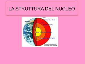 la struttura del nucleo