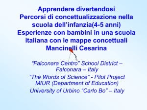 APPRENDERE GIOCANDO" Presentazione della scuola dell