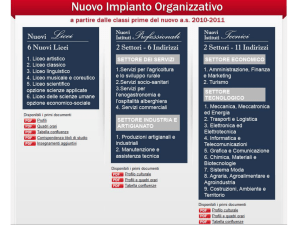 396 indirizzi - Istituto “Dell`Aquila”