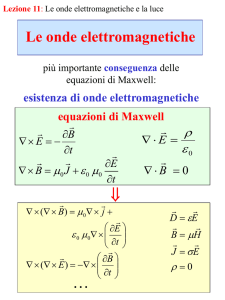 Le equazioni di Maxwell