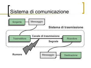 Controllo dell`errore File