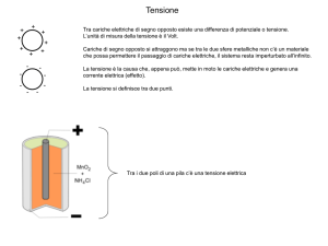 Diapositiva 1