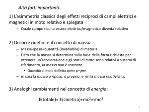 Presentazione standard di PowerPoint