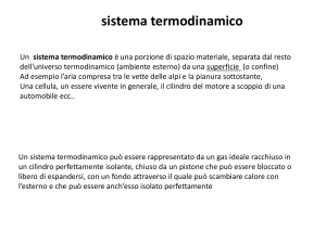 Presentazione standard di PowerPoint