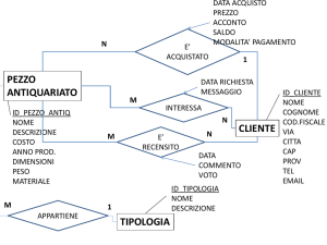 esercizi svolti db - Maria Grazia Celentano