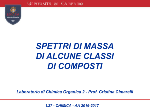 spettri di massa di alcune classi di composti chetoni aromatici