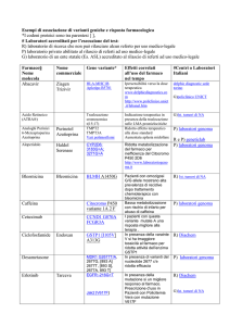 Consulta la mappa di tutti i laboratori Italiani abilitati ad effettuare