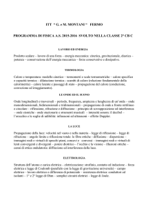 2015 - 2016 programma svolto FISICA 2° CB C