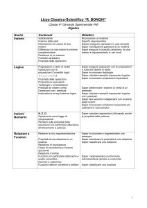 Temi - liceo bonghi