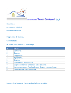 -NA Classe II Sez. L Anno scolastico 2009/2010 Prof.ssa Battista