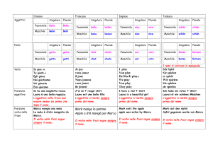 Aggettivi - ITSOS Marie Curie