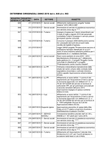 Determinazioni dirigenziali 2010 da n. 845 (27.07