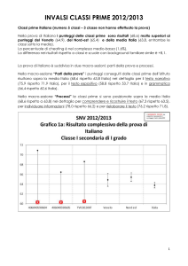 Classi seconde italiano (numero 8 classi)