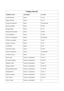 Collegio Docenti NOMINATIVO MATERIA CLASSI Casillo Rachele