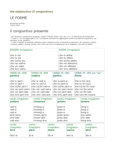 the subjunctive (il congiuntivo)