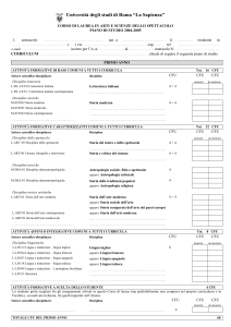 CORSO DI LAUREA TRIENNALE IN ARTI E SCIENZE DELLO