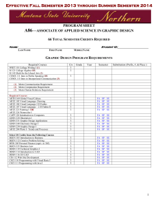 Graphic Design Program Requirements