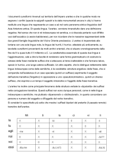 I documenti cuneiformi rinvenuti sul territorio dell`impero ura