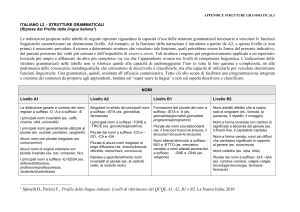 Appendice strutture grammaticali