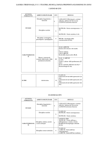 LAUREA TRIENNALE, P