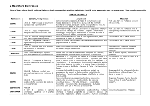 tabella argometi debiti e passarelle 2 ele - 2014-15