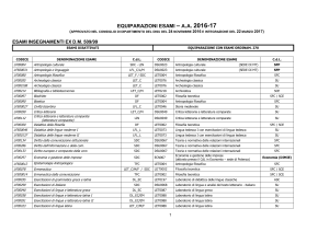 equiparazioni esami – a.a. 2016-17 (approvato nel consiglio di