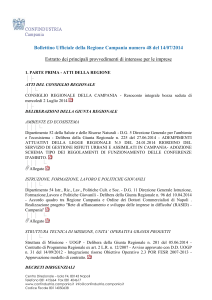 Presenta - Confindustria Campania