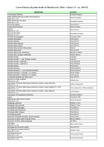 Filosofia – Classe 29