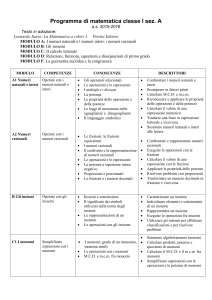 matematica - Liceo Morgagni