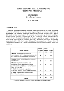 CORSO DI LAUREA IN ECONOMIA AZIENDALE