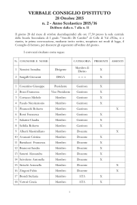 VERBALE CONSIGLIO D`ISTITUTO 28 Ottobre 2015 n. 2