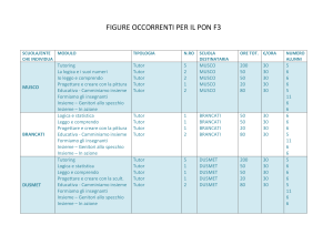 Figure occorrenti per il pon azione f3