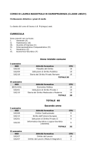 curriculum Internazionalistico – Comparatistico(D)