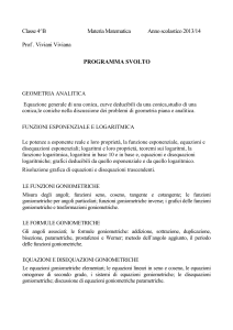 programma svolto