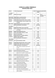 SOCIOLOGIA - SOC - ALLEGATO 1