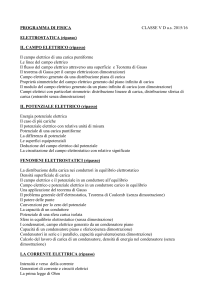 PROGRAMMA DI FISICA VD 2015