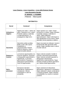 Liceo Classico - Liceo Linguistico – Liceo delle Scienze Umane