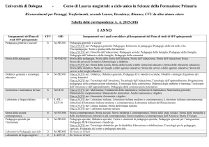 a.a 2015-2016 - Lauree e Lauree Magistrali