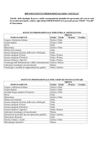 Tabella delle tipologie di prove e delle