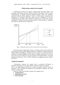 Elaborazione numerica dei segnali